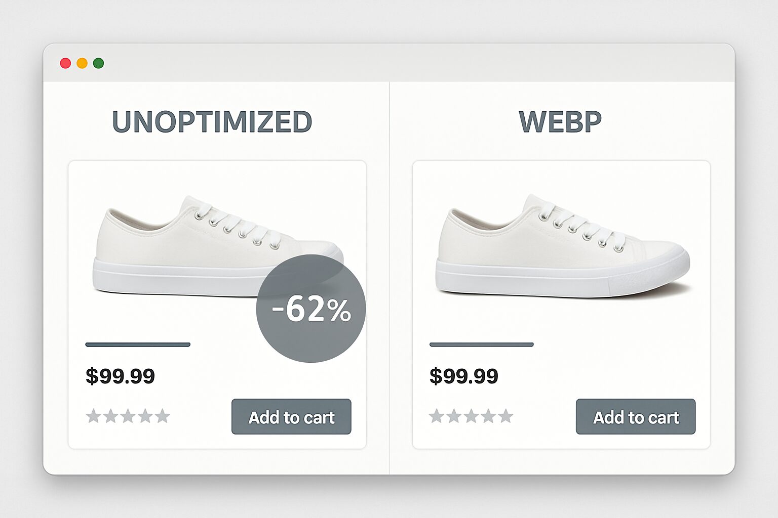 Optimisation des images produits en WebP : gain de poids et de vitesse