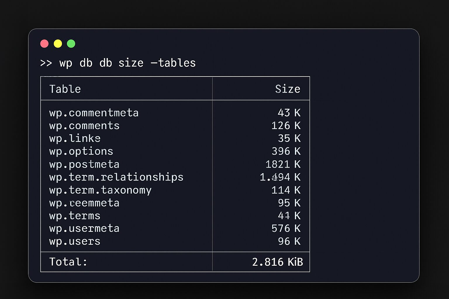 Audit de la taille de la base WordPress avec WP-CLI