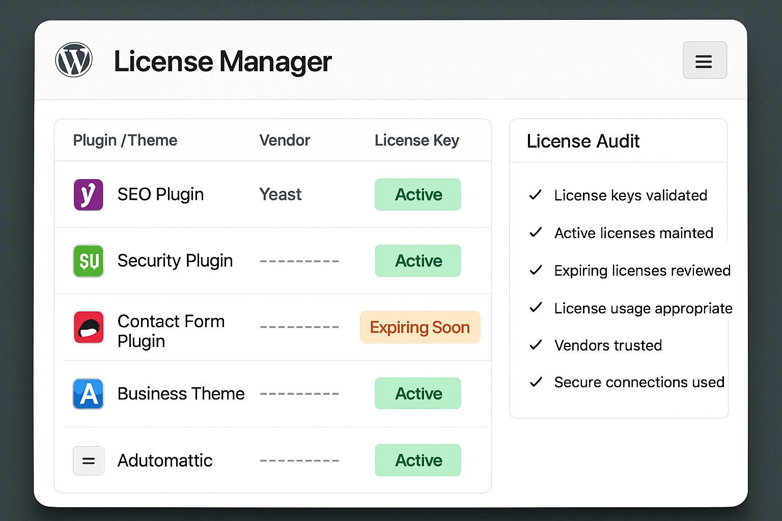 Audit des licences de plugins et thèmes WordPress