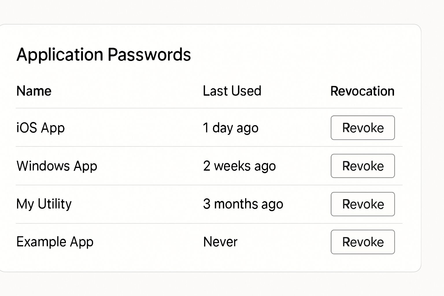 Clés d’application WordPress (Application Passwords) avec options de révocation
