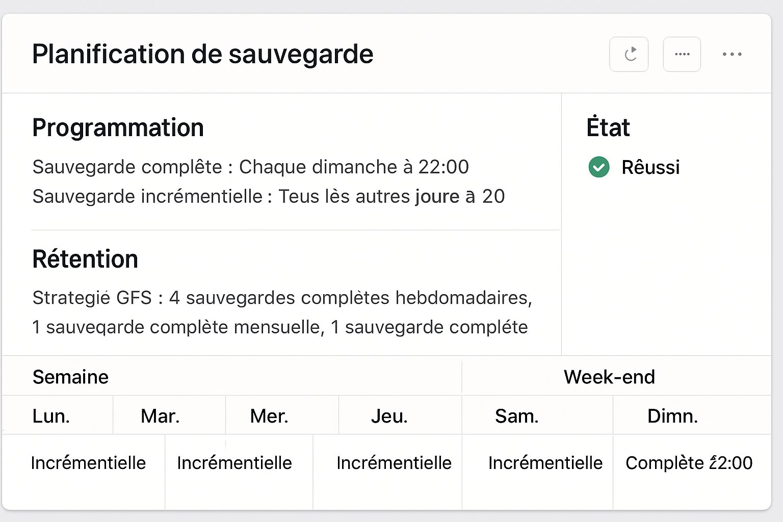 Planification de sauvegardes complètes et incrémentales WordPress